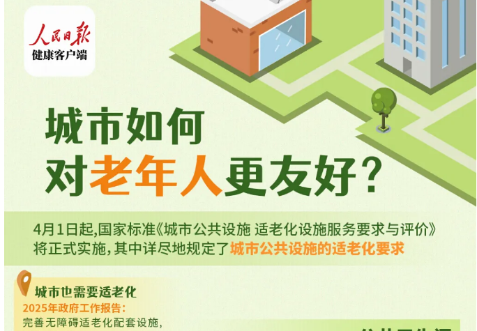 一图看懂|城市如何对老人更友好？适老化新